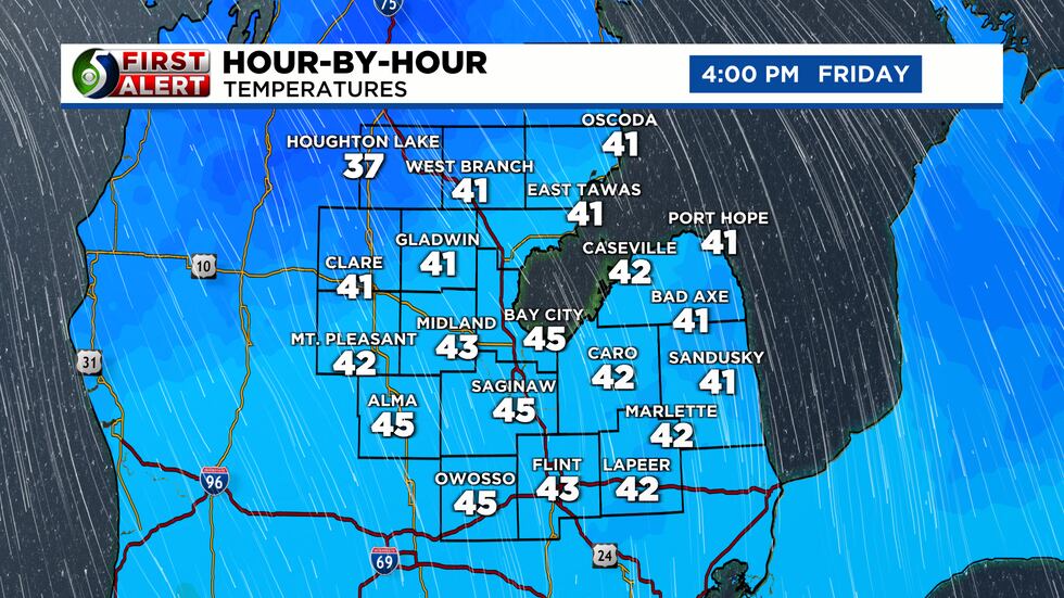 Hour-By-Hour Temperatures show cool Friday afternoon.