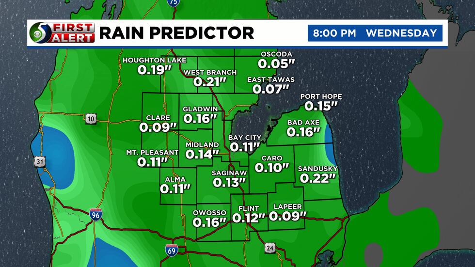 Tuesday & Wednesday will have light rain totals.