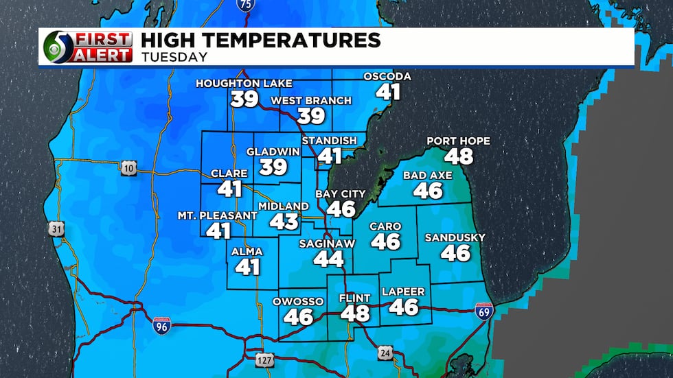 Tuesday's temperatures will be similar to Monday.