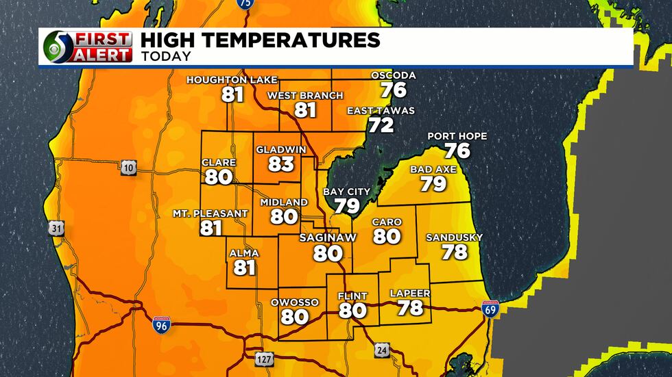 Friday will be near 80.