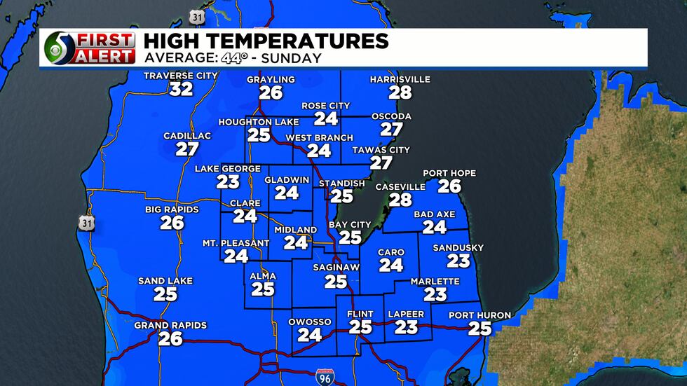 First Alert Weather | Today's High Temperatures