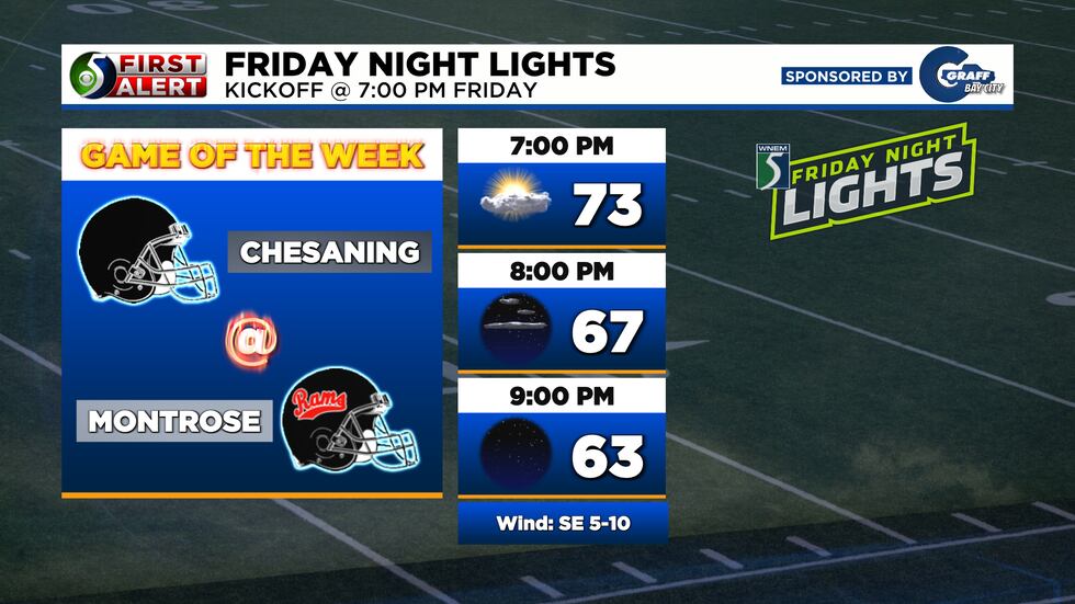 Game of the Week: Chesaning @ Montrose