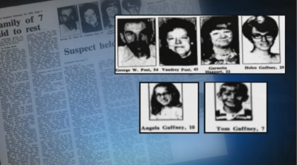 Photos of the Post family