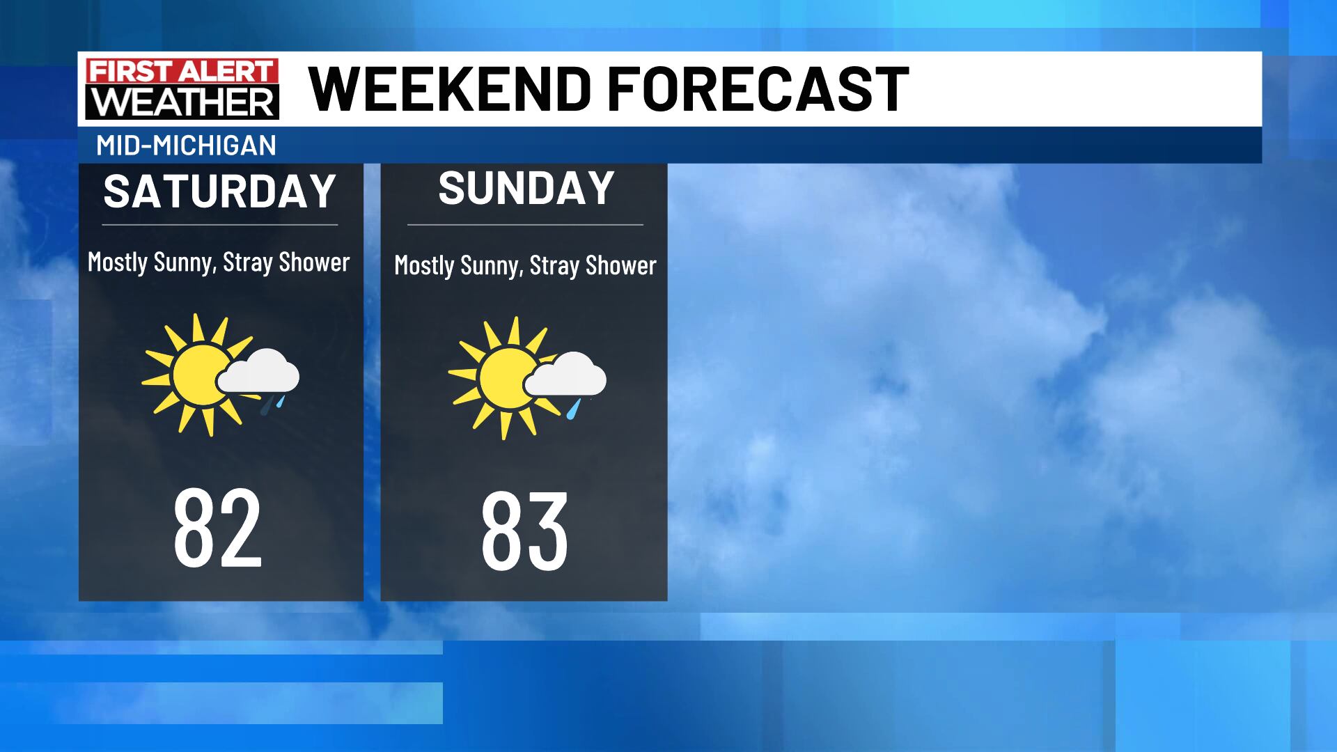 Summer-like weekend on the way for Mid-Michigan - Vimarsana News