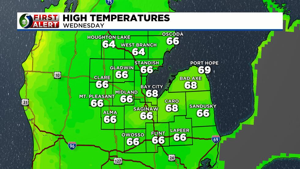 Wednesday will reach up to 66 degrees.